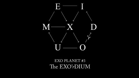 The EXO'rDIUM