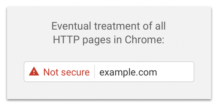Google Chromeが2017年よりHTTP接続で警告を表示開始