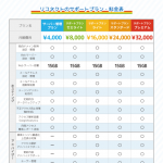 株式会社リコネクト　料金表チラシ