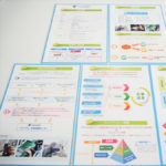 株式会社トランザム 様　ポケット付きフォルダー封入チラシ