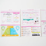 ハンドメディカル株式会社 封入フライヤー